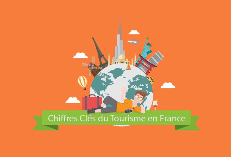 Le marché du tourisme en France