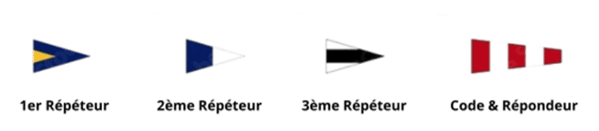 dejean-drapeaux-pavillons-alphanumeriques-en-mer-substituts